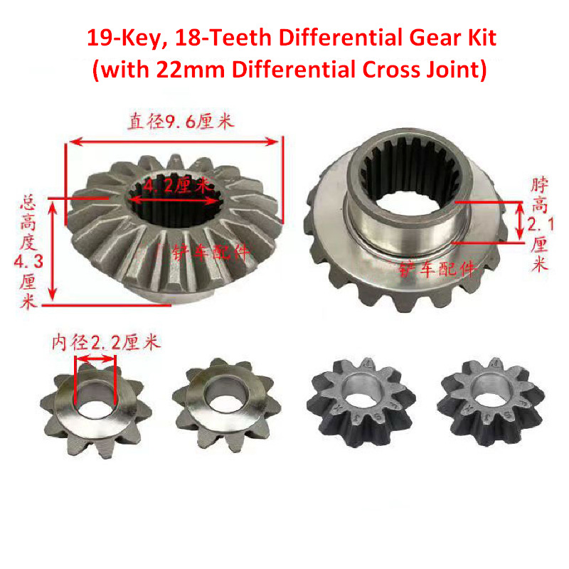 Qingdao Promising Differential Kits for China Loader - Differentialtandhjul for Gummihjulslæsser: billede 4 Qingdao Promising Differential Kits for China Loader - Differentialtandhjul for Gummihjulslæsser: billede 4