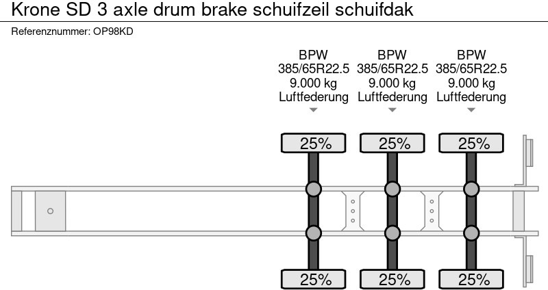 Gardintrailer Krone SD 3 axle drum brake schuifzeil schuifdak: billede 19