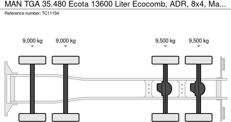 Leje en MAN TGA 35.480 Ecota 13600 Liter Ecocomb, ADR, 8x4, Manuel MAN TGA 35.480 Ecota 13600 Liter Ecocomb, ADR, 8x4, Manuel: billede 7