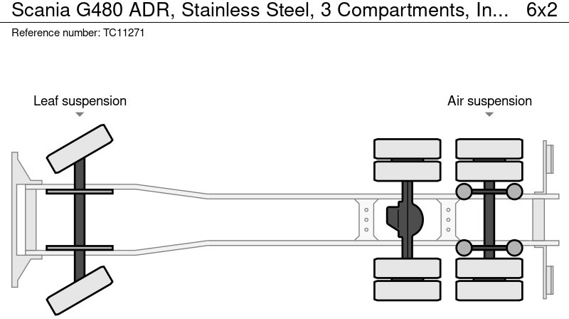 Slamsugemaskine Scania G480 ADR, Roestvrijstaal, 3 Compartimenten, Interconsult: billede 8