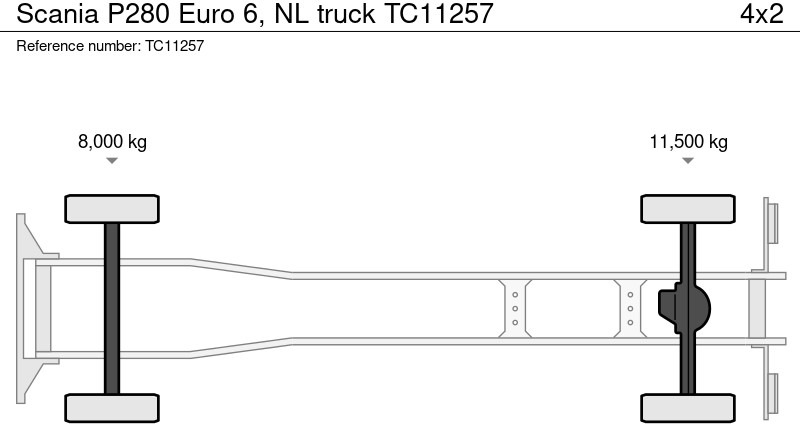 Scania P280 Euro 6, NL truck - Lastbil med presenning: billede 2 Scania P280 Euro 6, NL truck - Lastbil med presenning: billede 2