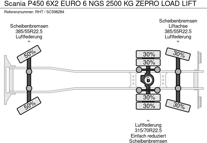 Lastbil med presenning Scania P450 6X2 EURO 6 NGS 2500 KG ZEPRO LOAD LIFT: billede 19 Lastbil med presenning Scania P450 6X2 EURO 6 NGS 2500 KG ZEPRO LOAD LIFT: billede 19