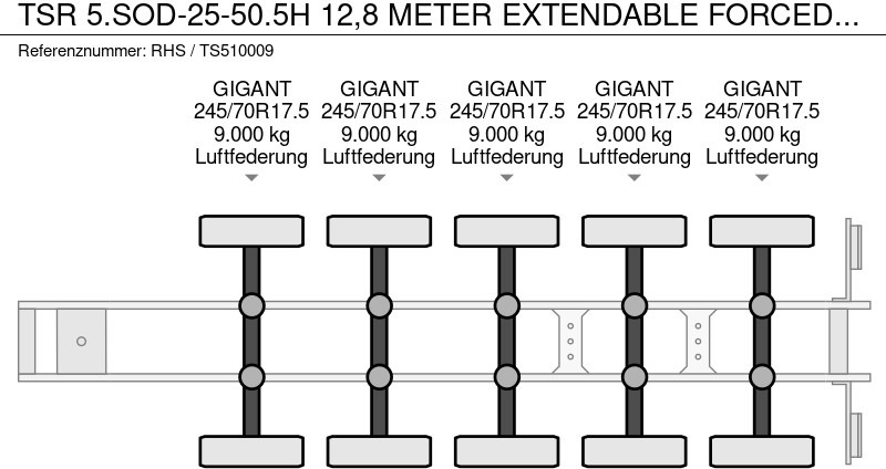 Leje en TSR 5.SOD-25-50.5H 12,8 METER EXTENDABLE FORCED STEERING TÜV TILL 07-26 TSR 5.SOD-25-50.5H 12,8 METER EXTENDABLE FORCED STEERING TÜV TILL 07-26: billede 20 Leje en TSR 5.SOD-25-50.5H 12,8 METER EXTENDABLE FORCED STEERING TÜV TILL 07-26 TSR 5.SOD-25-50.5H 12,8 METER EXTENDABLE FORCED STEERING TÜV TILL 07-26: billede 20