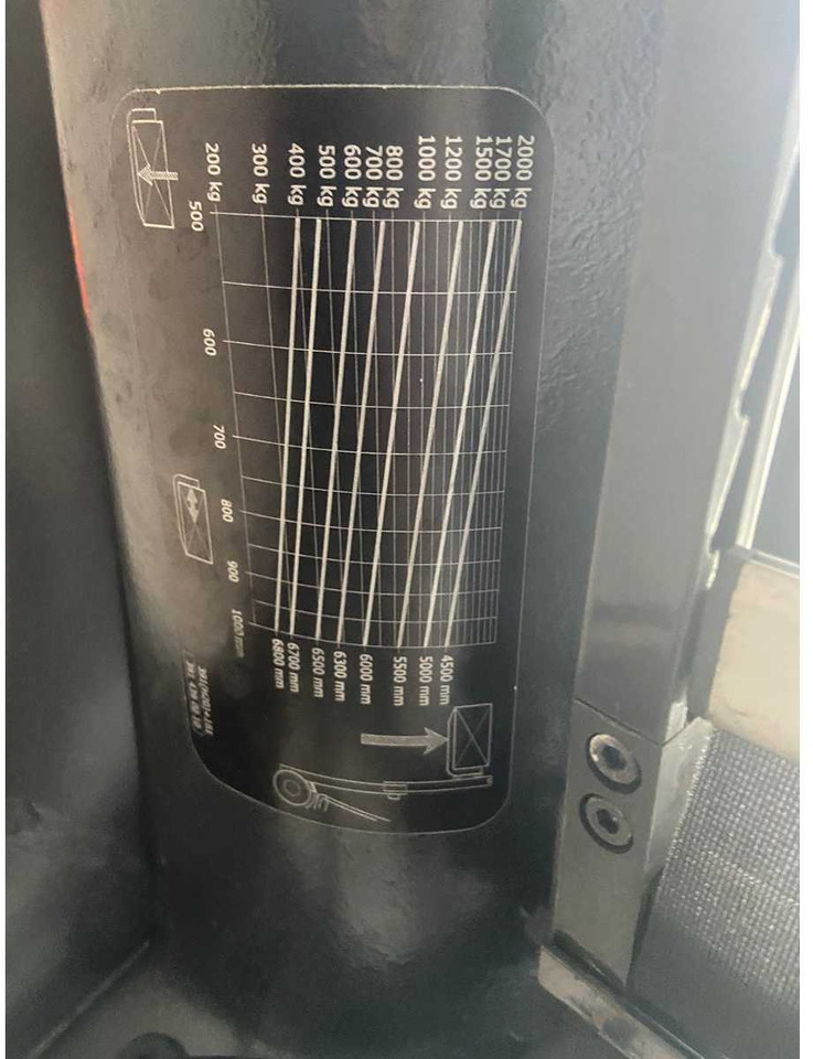 Gaffeltruck LINDE - 2013 - H20T - FORKLIFT TRUCK: billede 11