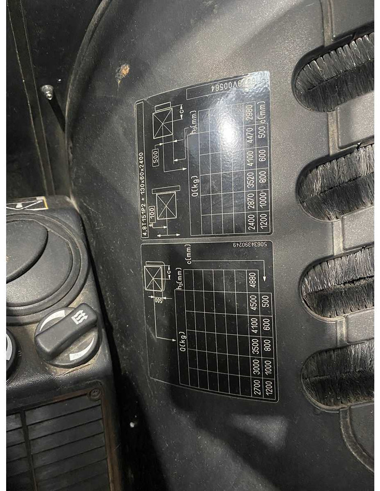 Gaffeltruck STILL - 2019 - RX60-50 - 5000KG LIFTING CAPACITY - FORKLIFT - SIDE-SHIFT: billede 14 Gaffeltruck STILL - 2019 - RX60-50 - 5000KG LIFTING CAPACITY - FORKLIFT - SIDE-SHIFT: billede 14