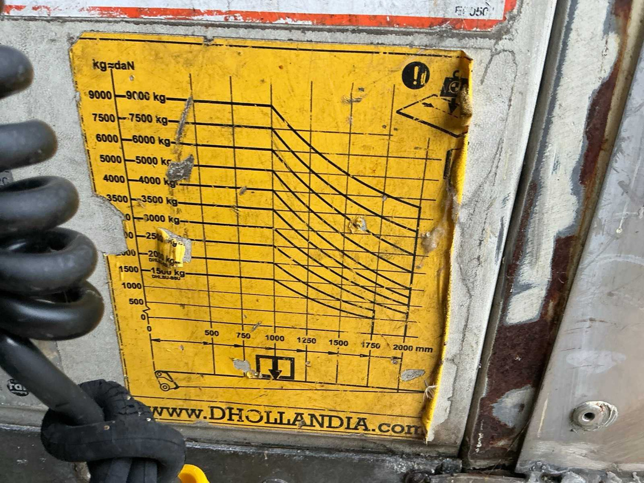 Sættevogn 2007 SCHMITZ SKO24 CONDITIONED SEMI-TRAILER: billede 21