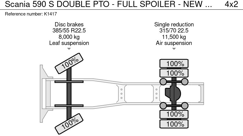 Trækker Scania 590 S DOUBLE PTO - FULL SPOILER - NEW: billede 14