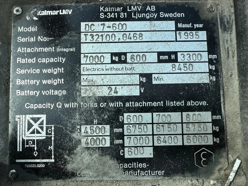 Kalmar DC 7-600 Perkins Diesel 7 ton Heftruck Roterende Stenenklem Layer Picker - Diesel gaffeltruck: billede 4 Kalmar DC 7-600 Perkins Diesel 7 ton Heftruck Roterende Stenenklem Layer Picker - Diesel gaffeltruck: billede 4
