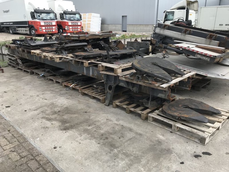 Jost STANDAARD SCHOTELS KOPPELSCHOTELS - Drejeskammel for Lastbil: billede 1 Jost STANDAARD SCHOTELS KOPPELSCHOTELS - Drejeskammel for Lastbil: billede 1