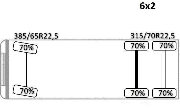 Lastbil med kran MAN TGS 26.360 Kipper 5,15m*HMF 1420 K2 + FUNK/6x2: billede 15