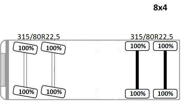Leje en Mercedes-Benz ACTROS 3241 * Betonpumpe 24 m + FUNK / 8x4 Mercedes-Benz ACTROS 3241 * Betonpumpe 24 m + FUNK / 8x4: billede 10 Leje en Mercedes-Benz ACTROS 3241 * Betonpumpe 24 m + FUNK / 8x4 Mercedes-Benz ACTROS 3241 * Betonpumpe 24 m + FUNK / 8x4: billede 10