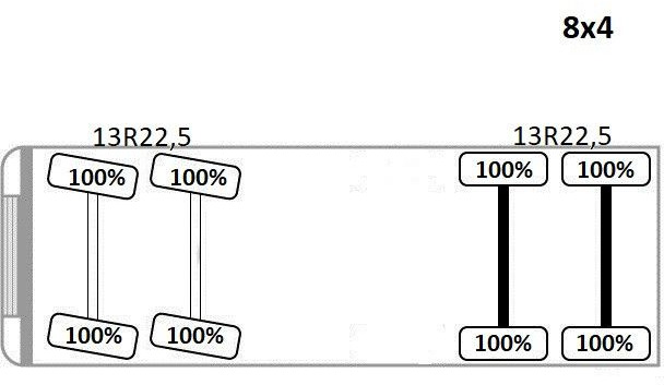 Tipvogn lastbil Mercedes-Benz AROCS 3246* KIPPER / 8x4 * TOPZUSTAND: billede 12