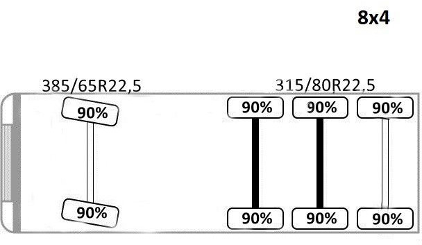 Lastbil med kran, Lastbil med lad Volvo FMX 460 HIAB X - HIPRO 302 EP - 5 + FUNK/ 8x4 Volvo FMX 460 HIAB X - HIPRO 302 EP - 5 + FUNK/ 8x4: billede 11 Lastbil med kran, Lastbil med lad Volvo FMX 460 HIAB X - HIPRO 302 EP - 5 + FUNK/ 8x4 Volvo FMX 460 HIAB X - HIPRO 302 EP - 5 + FUNK/ 8x4: billede 11