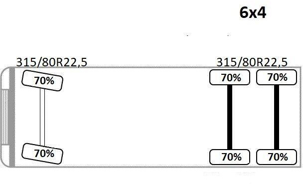 Tipvogn lastbil DAF CF 480 * Kipper 4,85 m + BORDMATIC/ 6x4 * TOP: billede 13 Tipvogn lastbil DAF CF 480 * Kipper 4,85 m + BORDMATIC/ 6x4 * TOP: billede 13