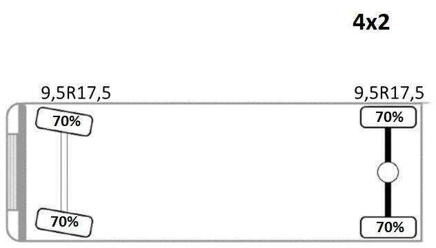 Tipvogn lastbil, Lastbil med kran Iveco EUROCARGO 100E19 * TOPZUSTAND: billede 14 Tipvogn lastbil, Lastbil med kran Iveco EUROCARGO 100E19 * TOPZUSTAND: billede 14