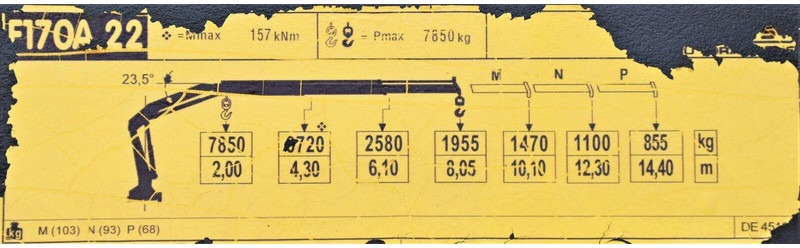 Lastbil med lad, Lastbil med kran Iveco Stralis 310 PRITSCHE: billede 8