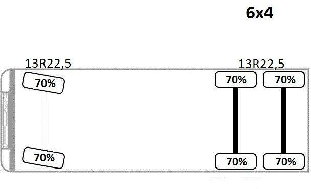 Tipvogn lastbil, Lastbil med kran MAN TGA 26.400 * KIPPER 6,00m + PK 15500 * 6x4 * TOP: billede 13
