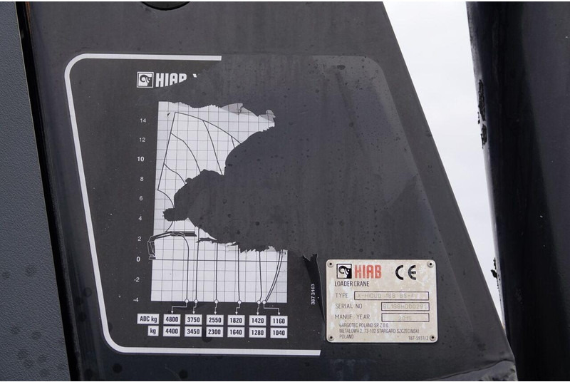 MAN TGS 26.400 / 6x4 / SKRZYNIOWY - 6,5M / HDS HIAB 188 4xwysów 13 M - Lastbil med lad, Lastbil med kran: billede 5 MAN TGS 26.400 / 6x4 / SKRZYNIOWY - 6,5M / HDS HIAB 188 4xwysów 13 M - Lastbil med lad, Lastbil med kran: billede 5