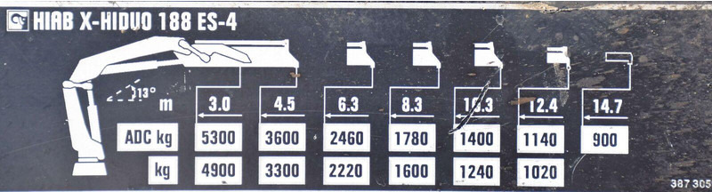 Leje en Mercedes-Benz ACTROS 2636 Mercedes-Benz ACTROS 2636: billede 8