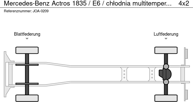 Mercedes-Benz Actros 1835 / E6 / chłodnia multitemperatura 19 Epal / NOWY MODE - Kølevogn lastbil: billede 2 Mercedes-Benz Actros 1835 / E6 / chłodnia multitemperatura 19 Epal / NOWY MODE - Kølevogn lastbil: billede 2