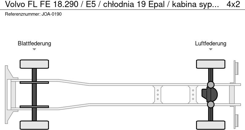 Volvo FL FE 18.290 / E5 / chłodnia 19 Epal / kabina sypialna / świeżo - Kølevogn lastbil: billede 3 Volvo FL FE 18.290 / E5 / chłodnia 19 Epal / kabina sypialna / świeżo - Kølevogn lastbil: billede 3