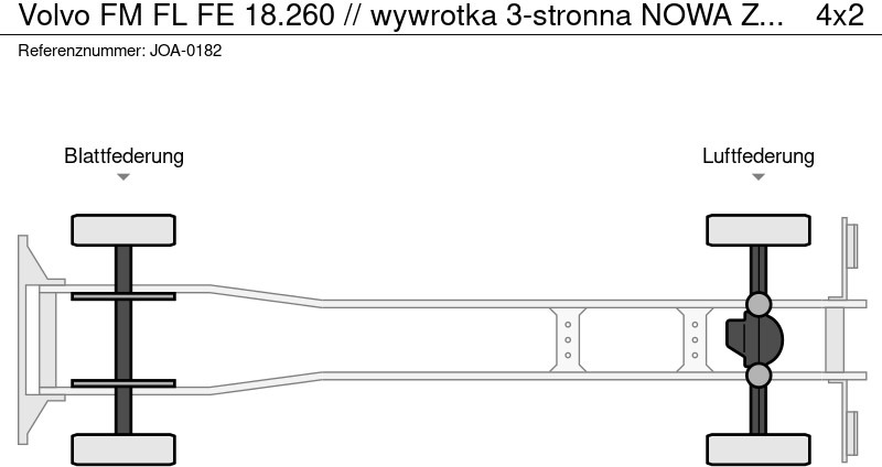 Volvo FM FL FE 18.260 // wywrotka 3-stronna NOWA ZABUDOWA !!// kipper - Tipvogn lastbil: billede 2 Volvo FM FL FE 18.260 // wywrotka 3-stronna NOWA ZABUDOWA !!// kipper - Tipvogn lastbil: billede 2