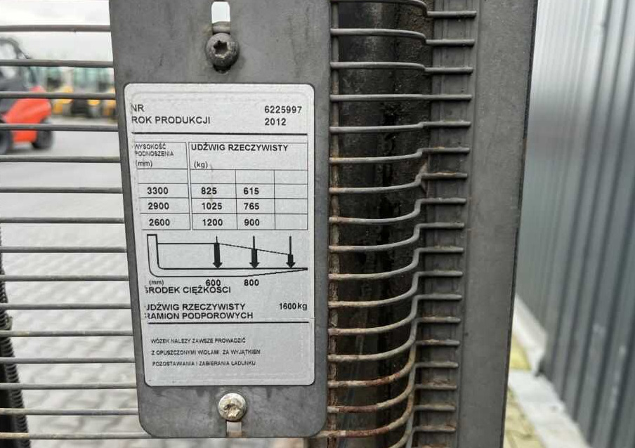 BT SWE120L - Stabler: billede 5 BT SWE120L - Stabler: billede 5