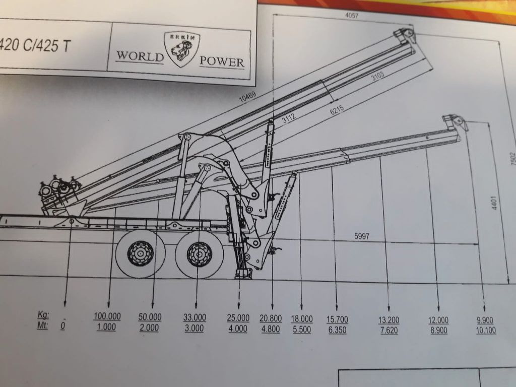 Leje en Mercedes-Benz Arocs 8x8  4153  G&G Wrecker Mercedes-Benz Arocs 8x8  4153  G&G Wrecker Mercedes-Benz Arocs 8x8  4153  G&G Wrecker Mercedes-Benz Arocs 8x8  4153  G&G Wrecker: billede 17