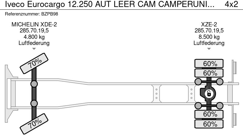 Leje en Iveco Eurocargo 12.250 AUT LEER CAM CAMPERUNIT TKM 31000 Iveco Eurocargo 12.250 AUT LEER CAM CAMPERUNIT TKM 31000: billede 12 Leje en Iveco Eurocargo 12.250 AUT LEER CAM CAMPERUNIT TKM 31000 Iveco Eurocargo 12.250 AUT LEER CAM CAMPERUNIT TKM 31000: billede 12