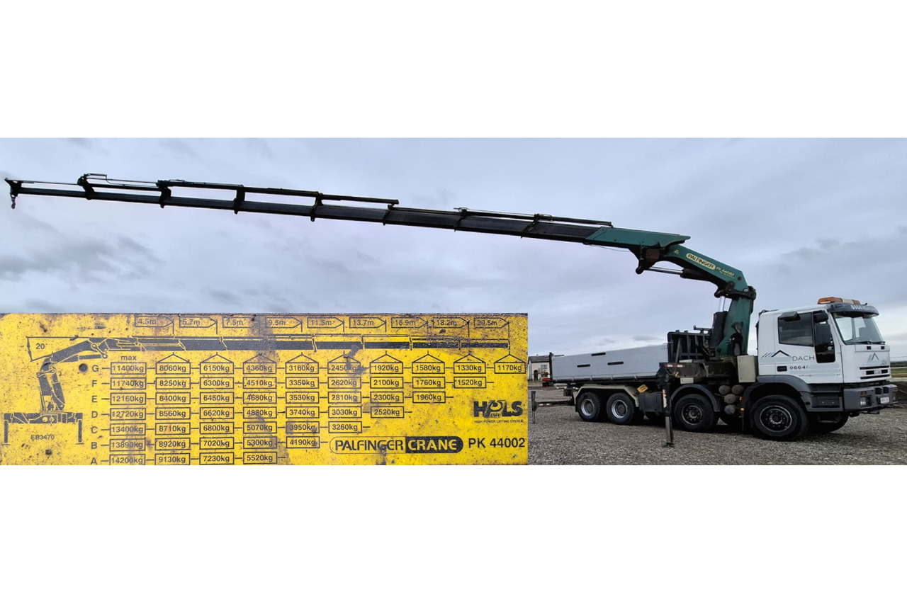 IVECO 480 EUROTRAKKER 8x4/TÜV/Palfinger PK 44002 G/MEILLER - Lastbil med kran: billede 4 IVECO 480 EUROTRAKKER 8x4/TÜV/Palfinger PK 44002 G/MEILLER - Lastbil med kran: billede 4