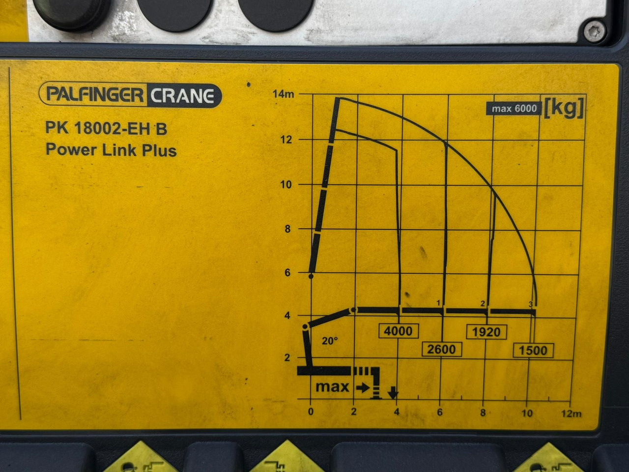 MAN 26.320 BL TGS E6 (Platform and Crane) - Lastbil med lad, Lastbil med kran: billede 5 MAN 26.320 BL TGS E6 (Platform and Crane) - Lastbil med lad, Lastbil med kran: billede 5